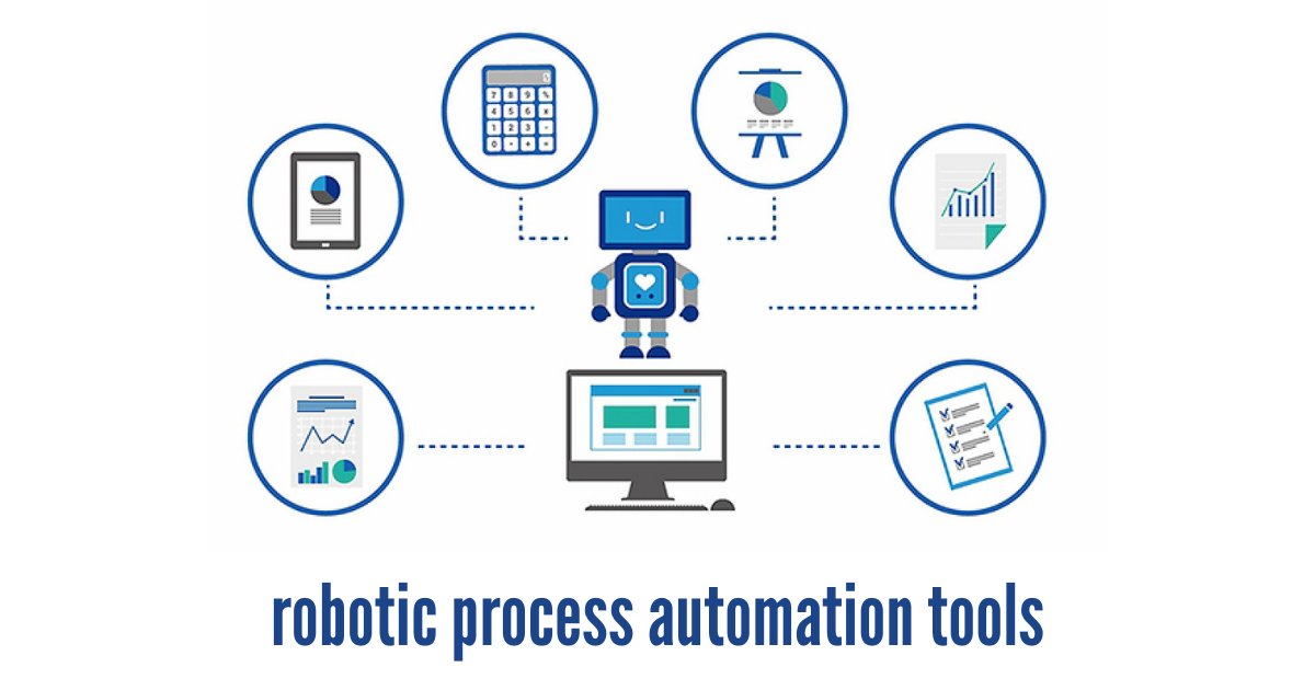 Robotic Process Automation 